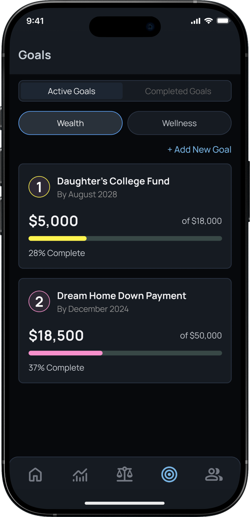 Goals on mobile
